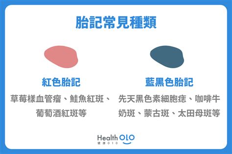 屁股胎记|胎記怎麼產生、何時消除？醫師剖析胎記種類、胎記寓意